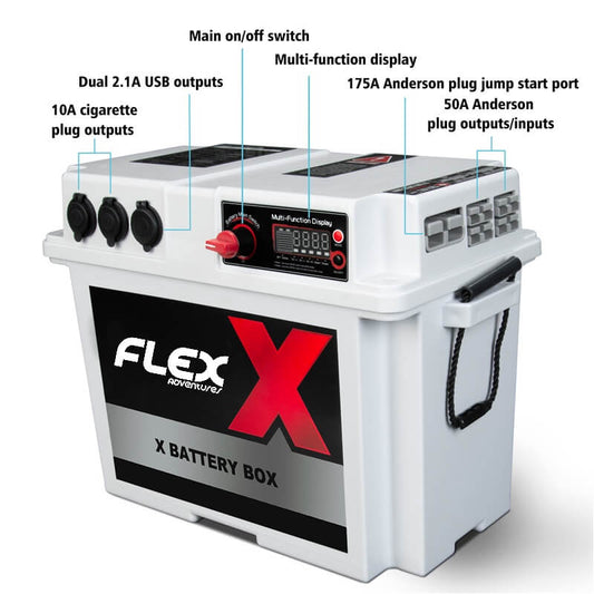 Flex Battery Box - 12V